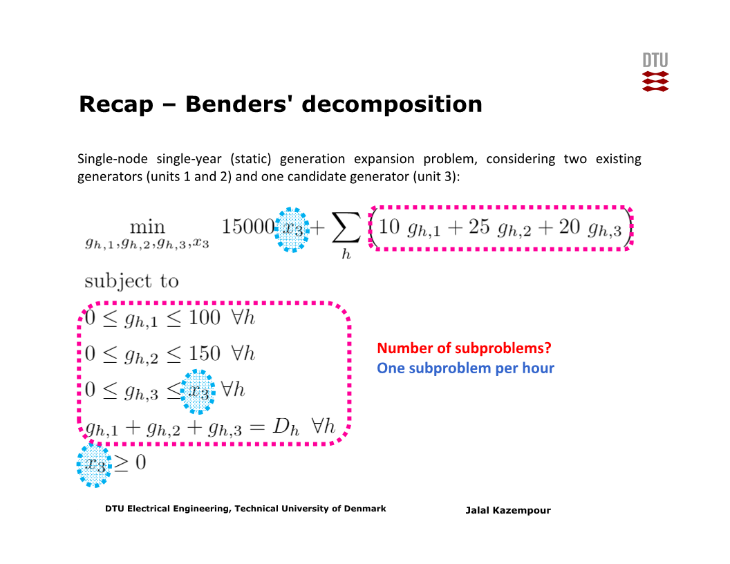 clearingexample