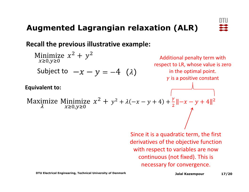 clearingexample