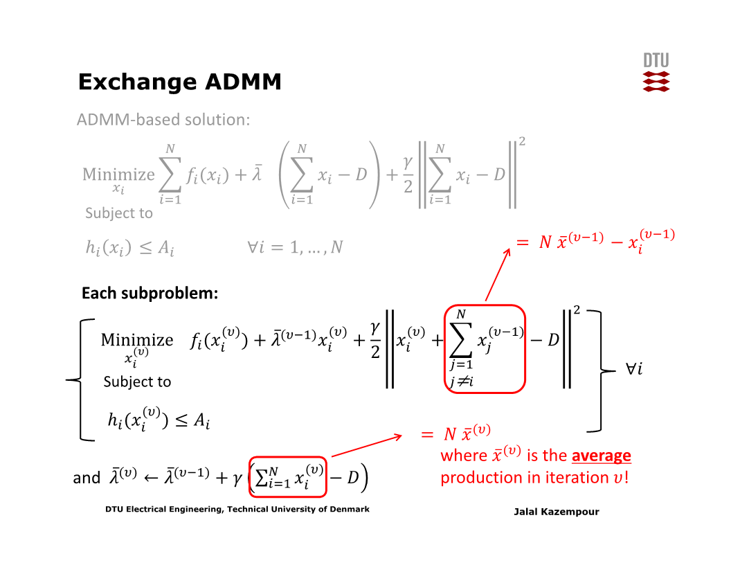 clearingexample