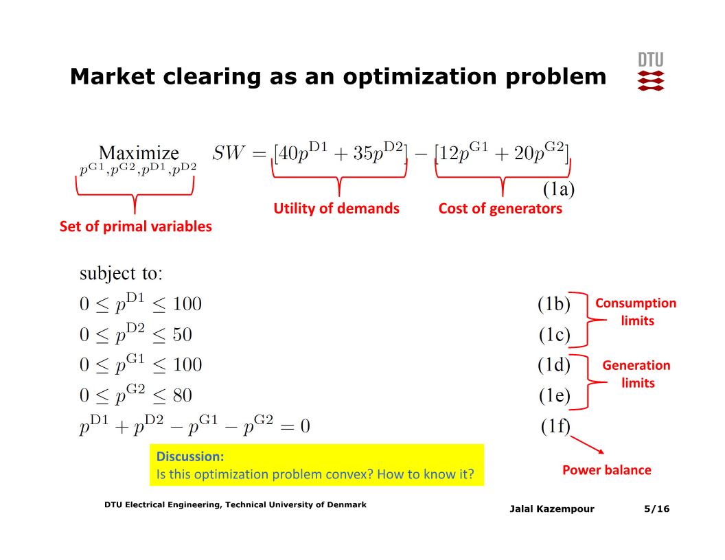 clearingexample