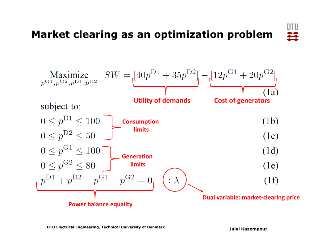 clearingexample