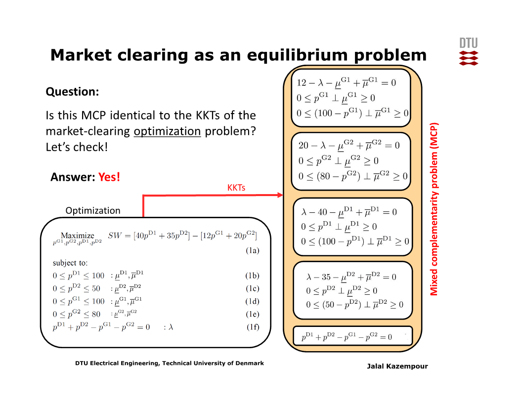 clearingexample