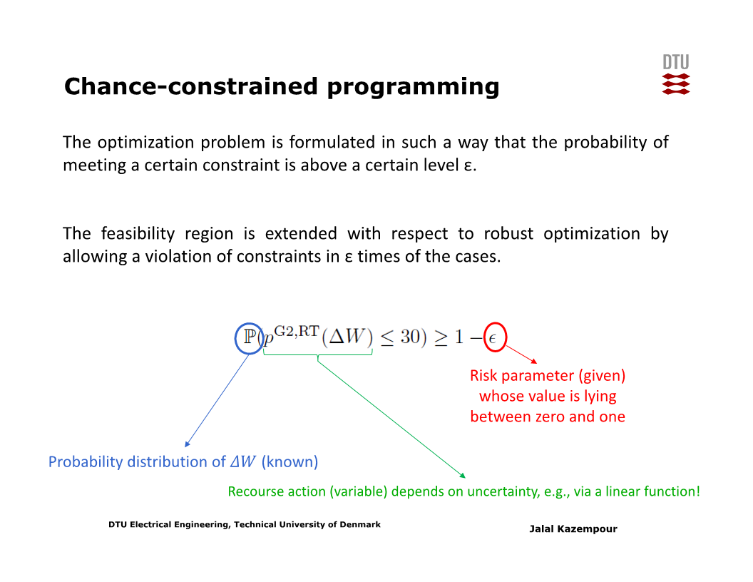 clearingexample