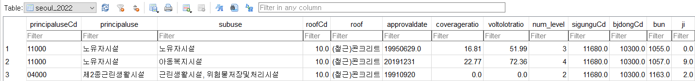 sql_2