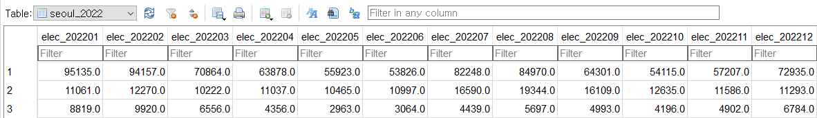 sql_3