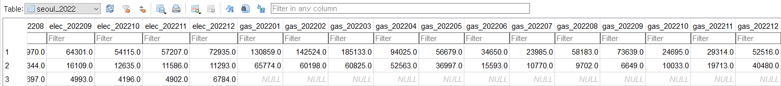 sql_4