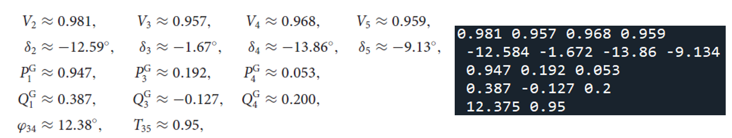 solution of OPF